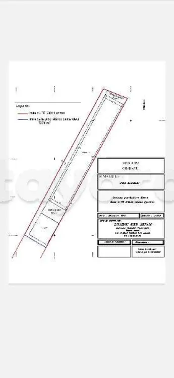 للبيع ارض صالحة للبناء-المساحه 200م م فاكثر مع تسهيلات مريحه في الخلاص