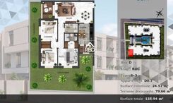 A VENDRE : Des Appartements S+1 , S+2 , S+3  (Direct Promoteur) à La Nouvelle Soukra