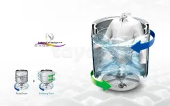 👉Machine à laver LG 12,,13 et 18KG -SMART inverter-