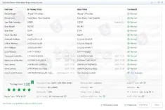 iPhone 13 Pro Max plastifié importée France