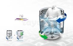 👉Machine à laver LG 12,,13 et 18KG -SMART inverter-